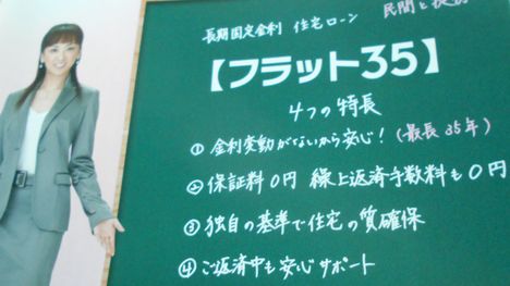 フラット35 住宅ローンの検討手続き