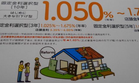 住宅金融商品 長期固定金利型 リフォームローン