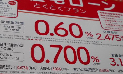 低金利時代 住宅ローン 優遇金利