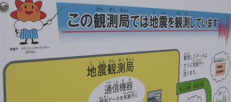大規模地震によるマイホーム購入リスク